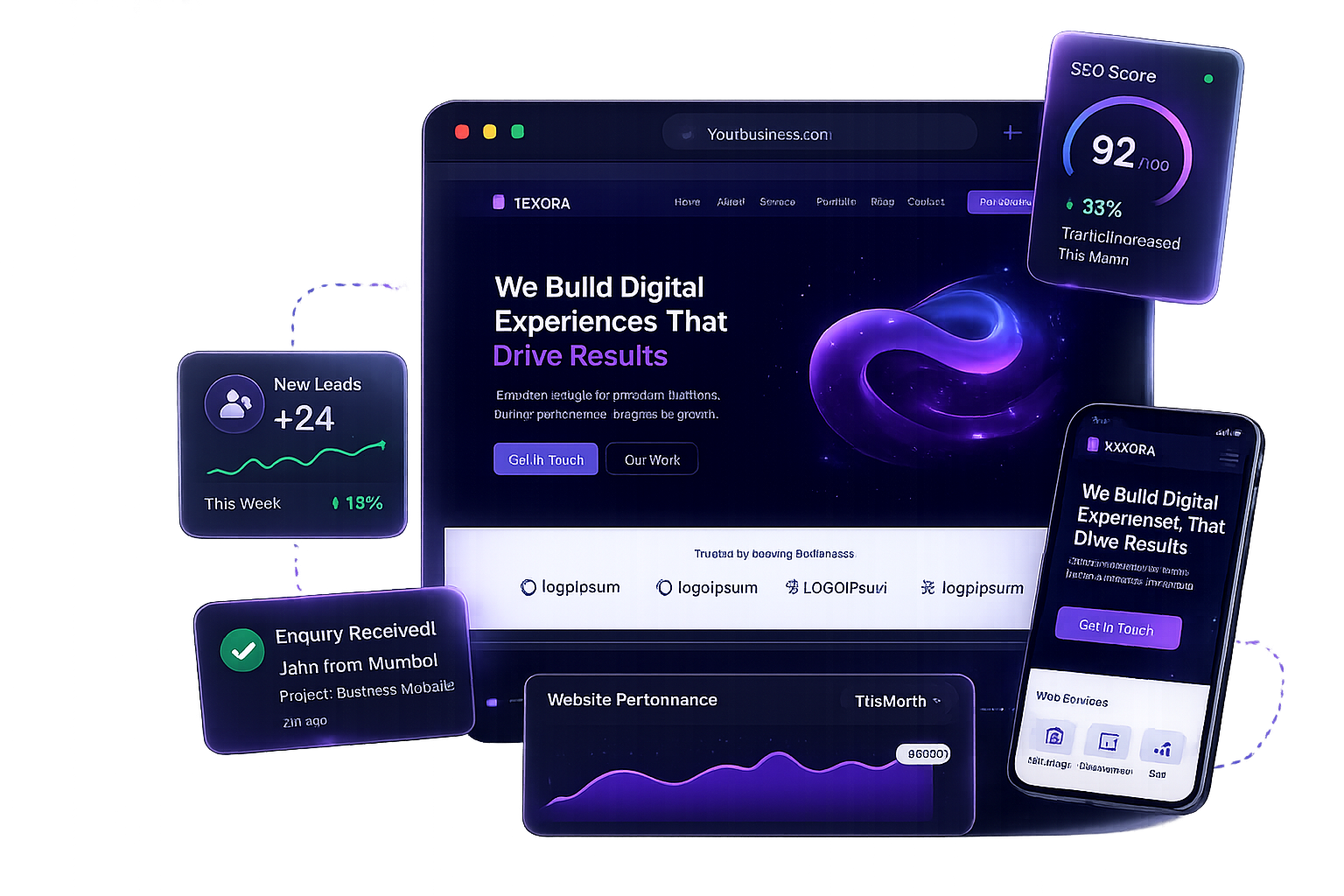 Modern Website Design Services by SGDV